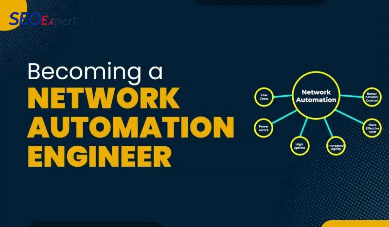 How to Become a Dev .NET Automation Marketing Engineer